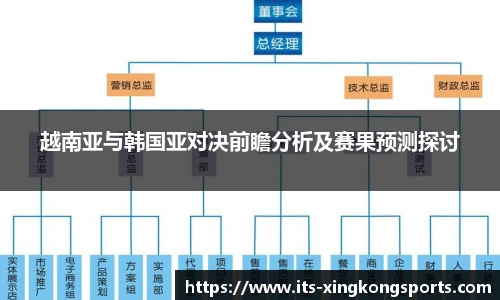越南亚与韩国亚对决前瞻分析及赛果预测探讨
