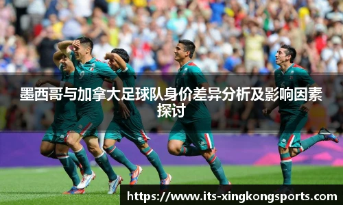 墨西哥与加拿大足球队身价差异分析及影响因素探讨